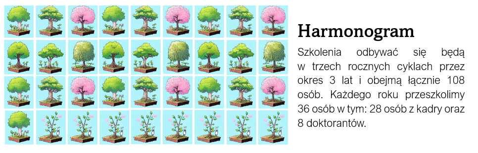 harmonogram_osoby.png